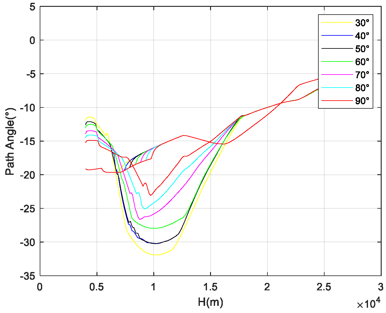Symmetry 17 00072 g030