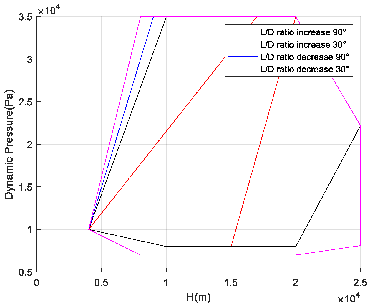 Symmetry 17 00072 g032
