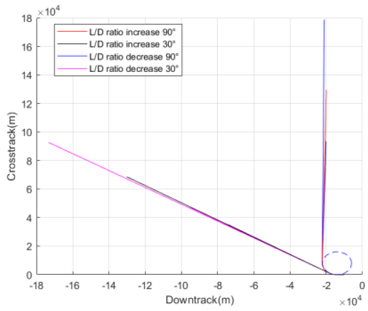 Symmetry 17 00072 g033