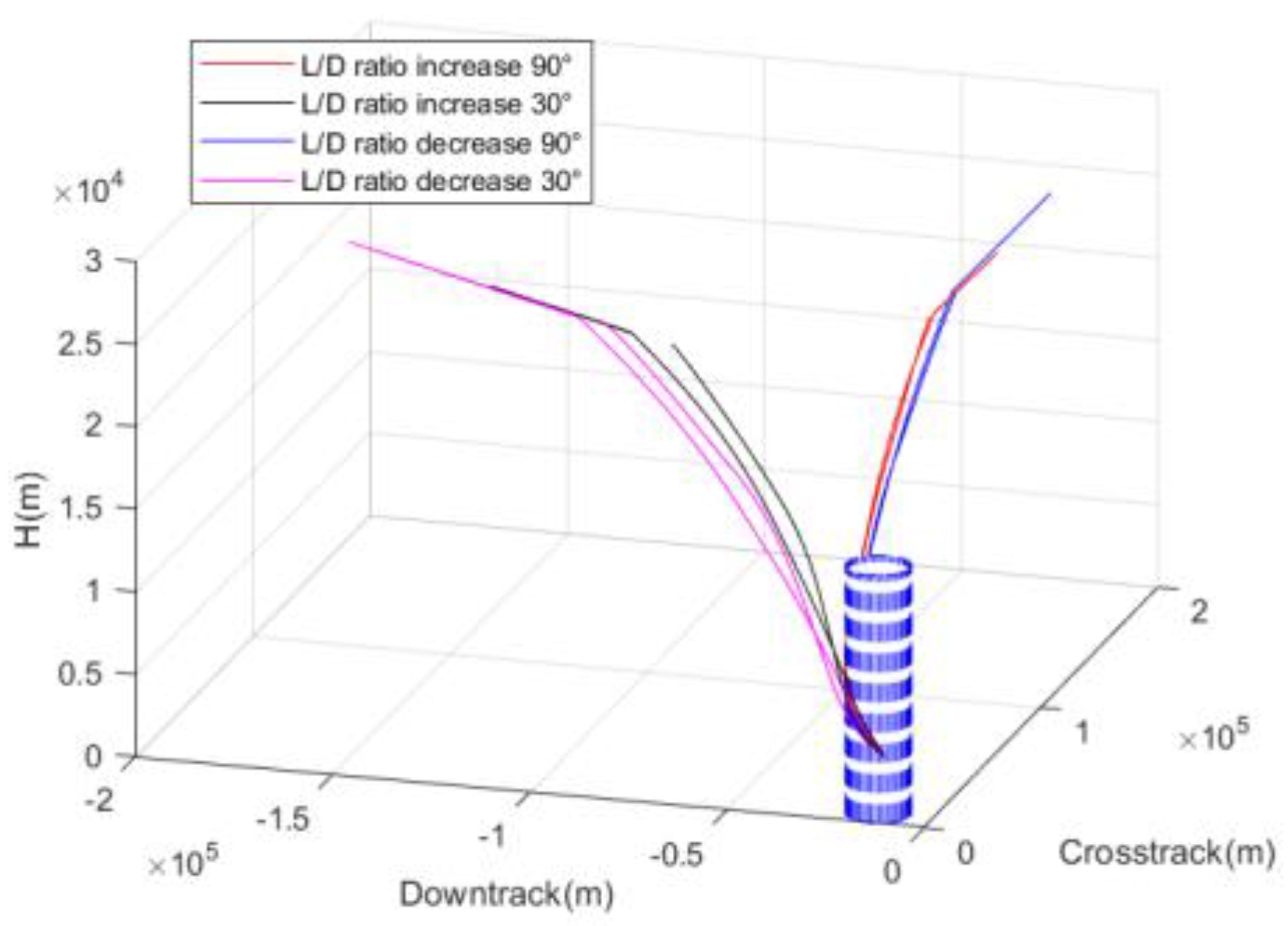 Symmetry 17 00072 g034