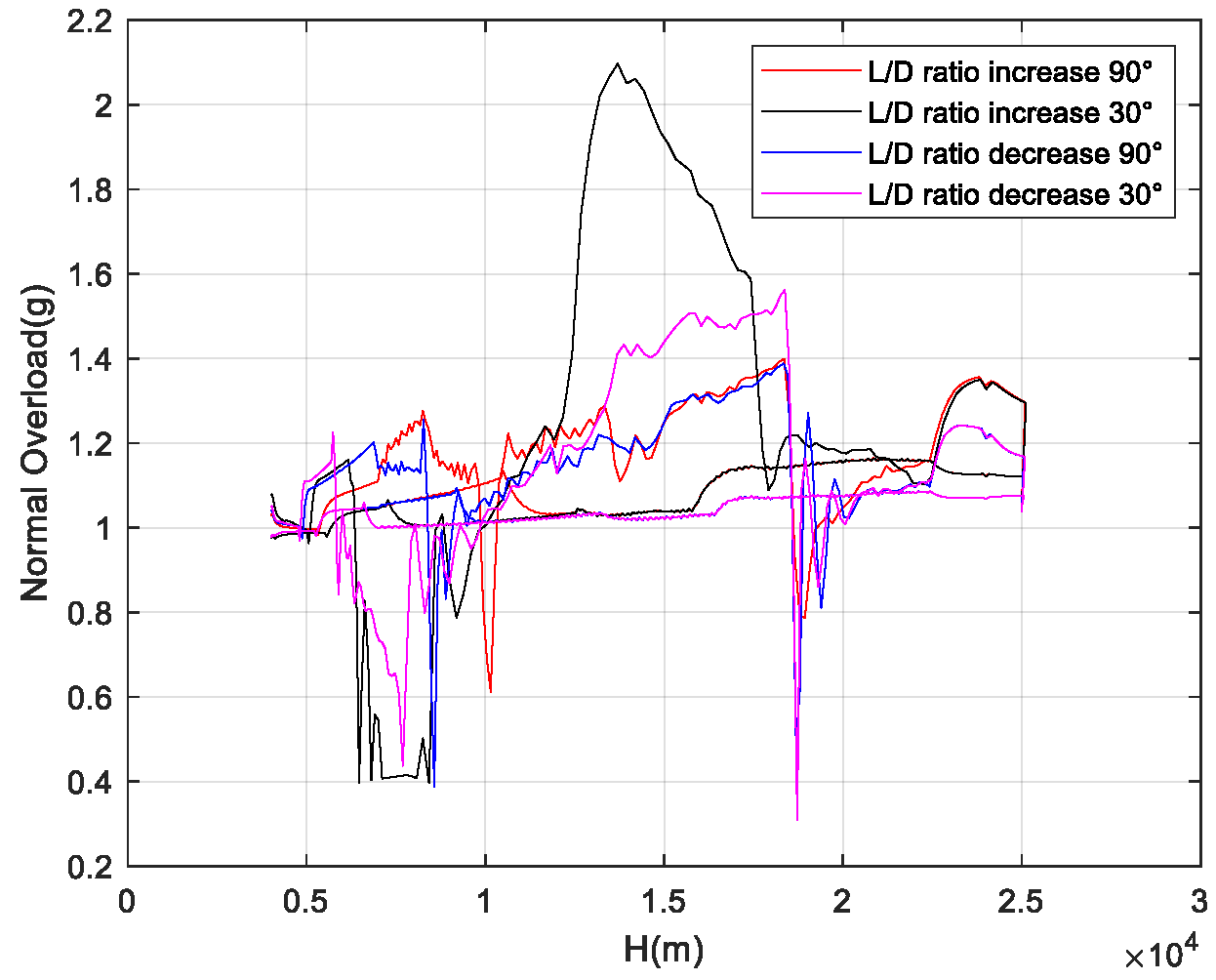 Symmetry 17 00072 g036