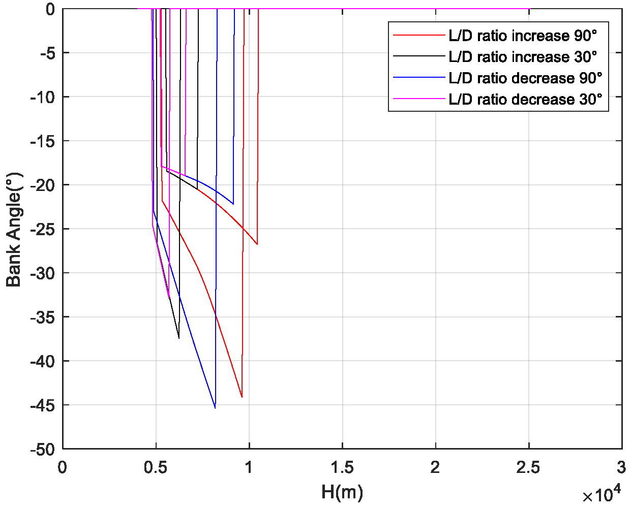 Symmetry 17 00072 g037