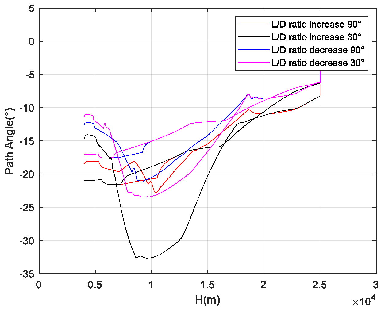 Symmetry 17 00072 g038