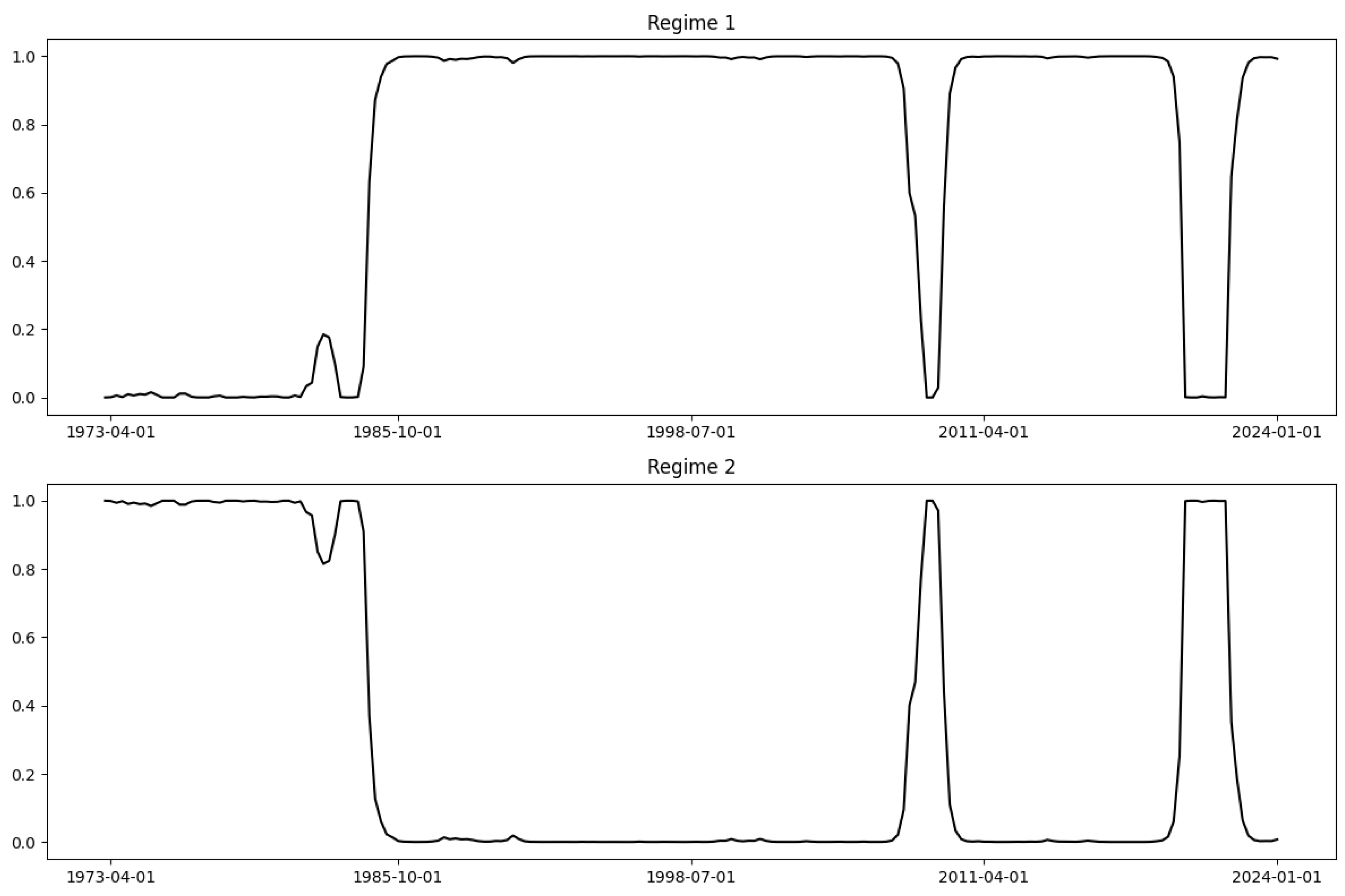 Symmetry 17 00073 g0a3