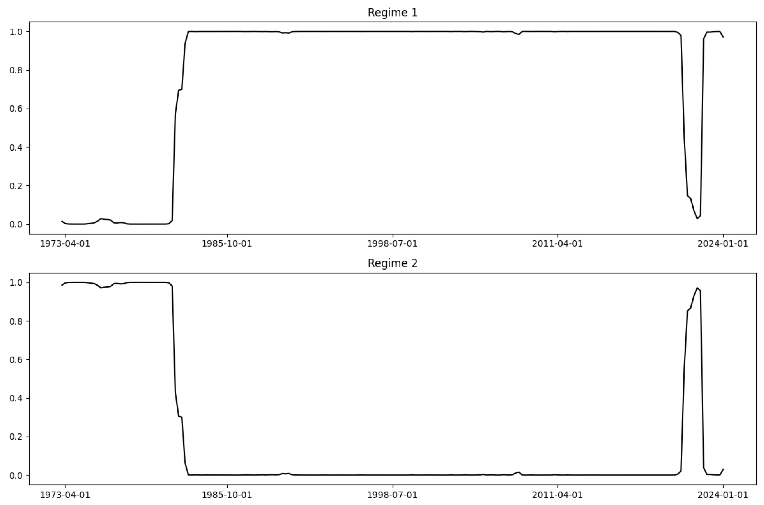Symmetry 17 00073 g0a4