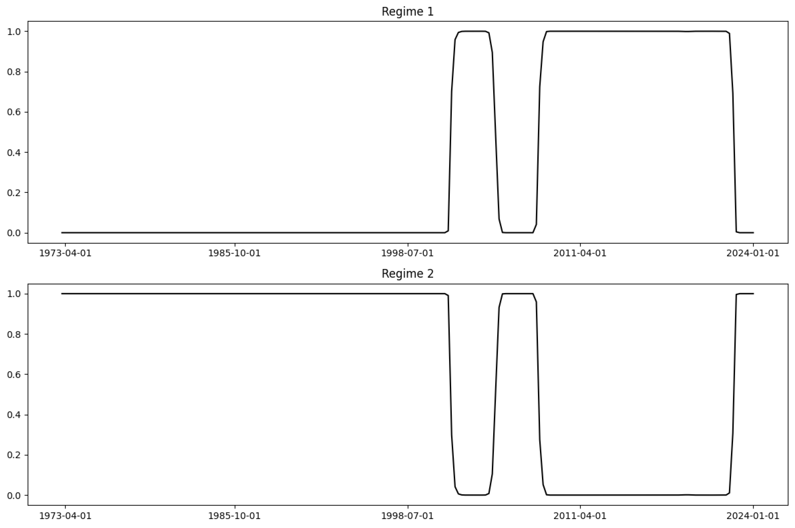Symmetry 17 00073 g0a5