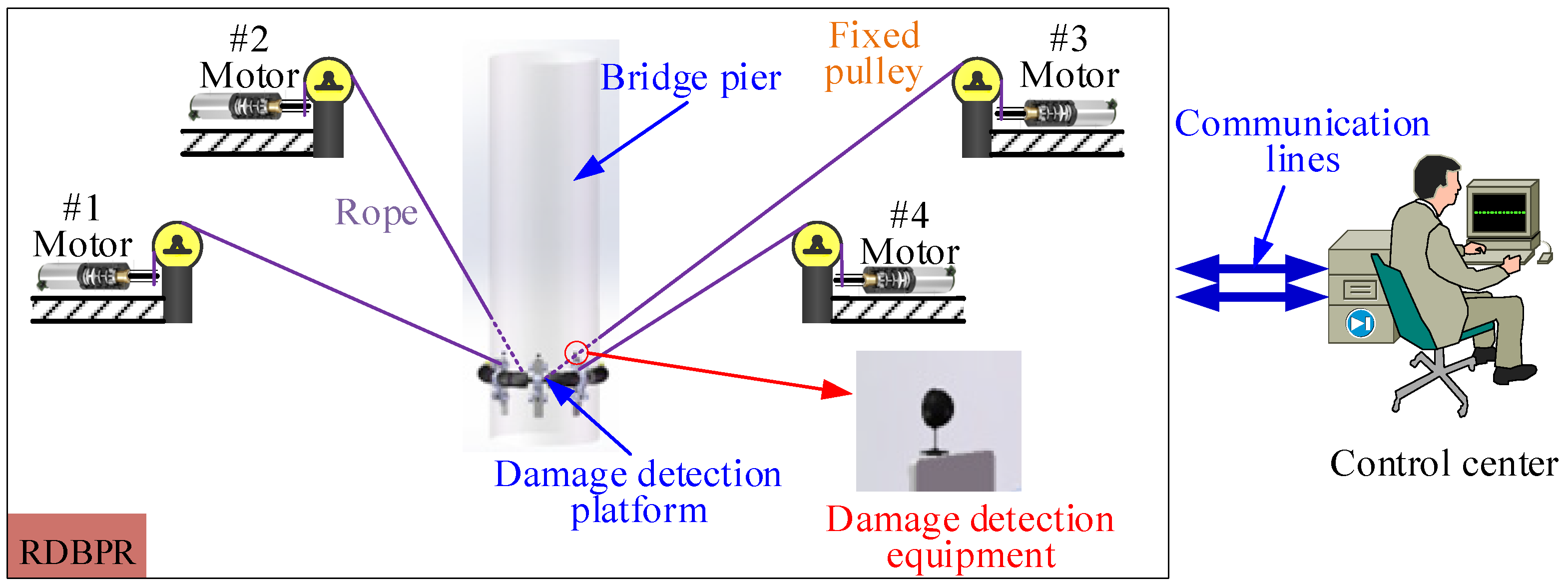 Symmetry 17 00074 g001