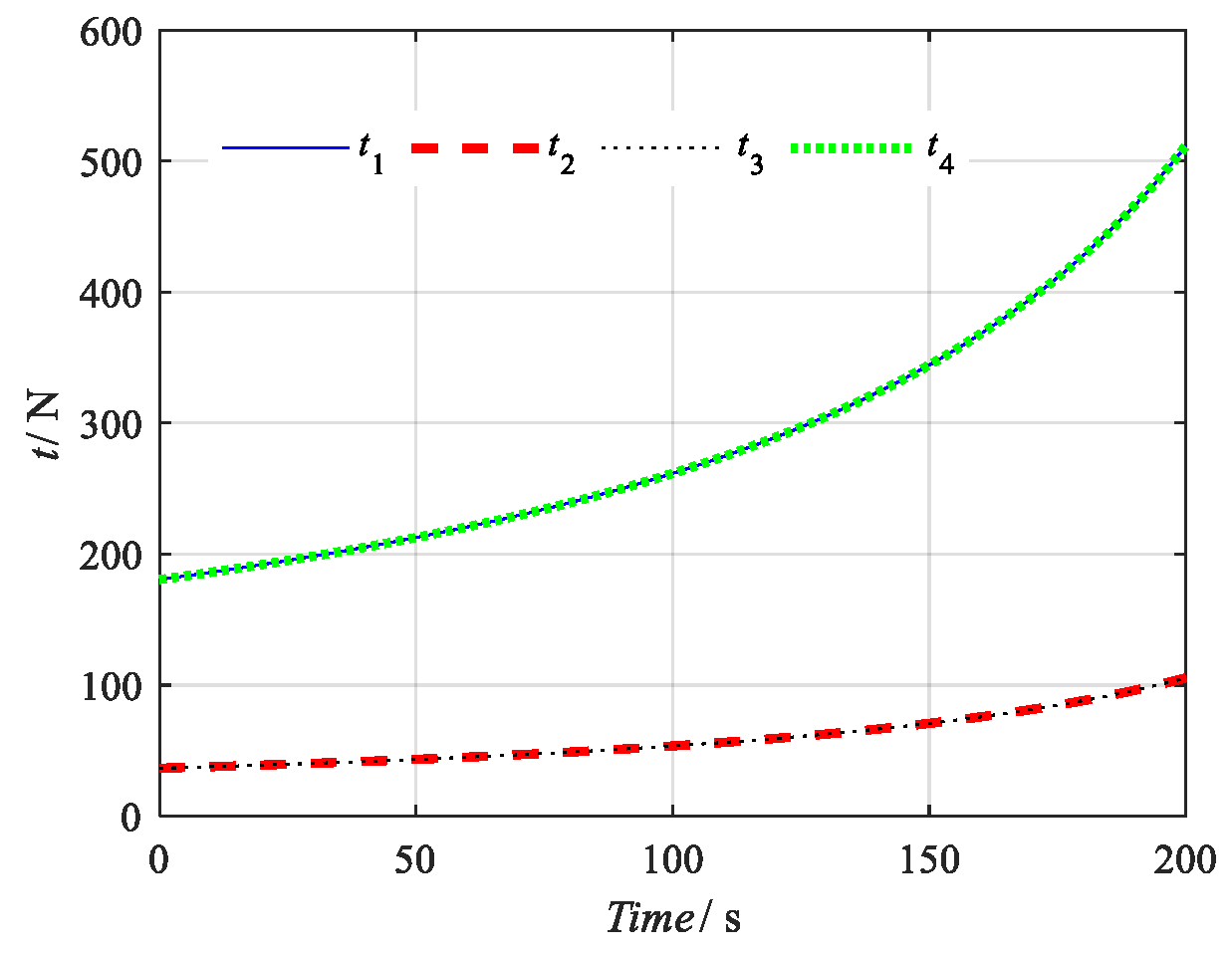 Symmetry 17 00074 g005