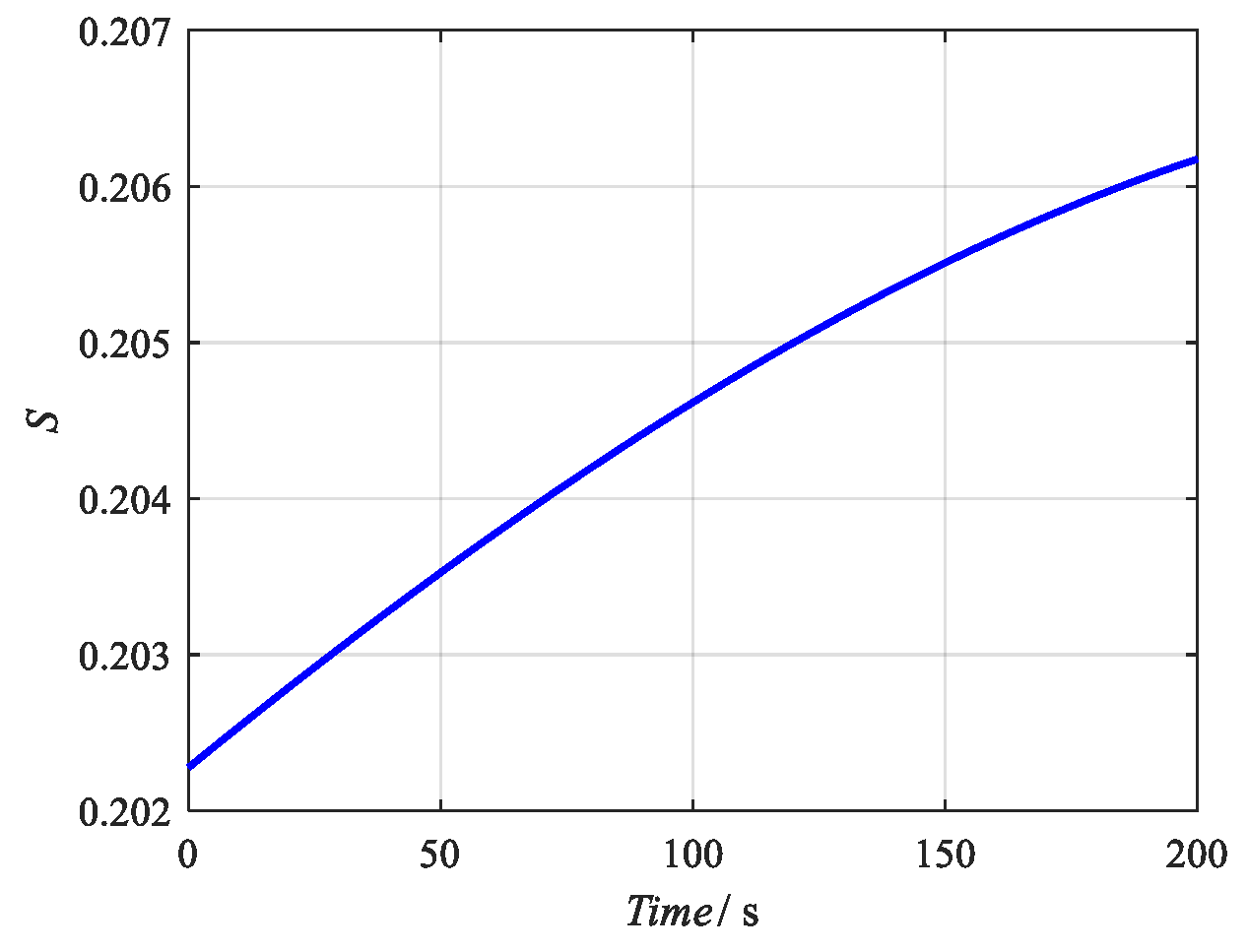 Symmetry 17 00074 g006
