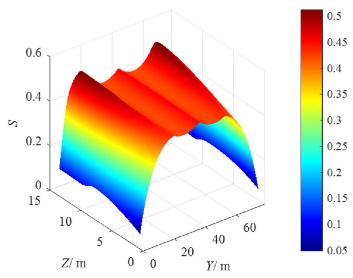Symmetry 17 00074 g008