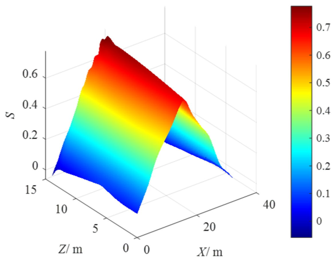 Symmetry 17 00074 g010