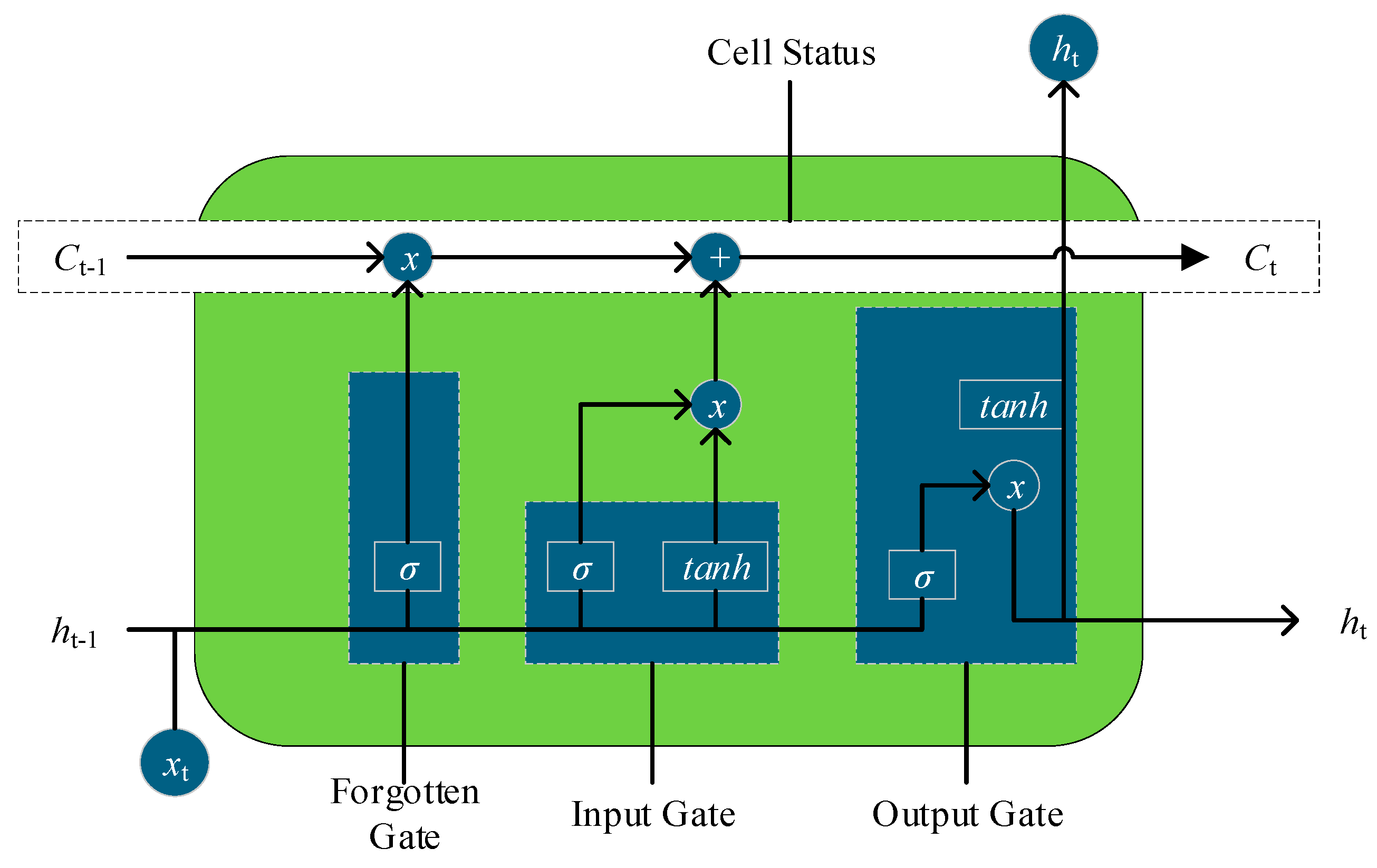 Symmetry 17 00075 g002
