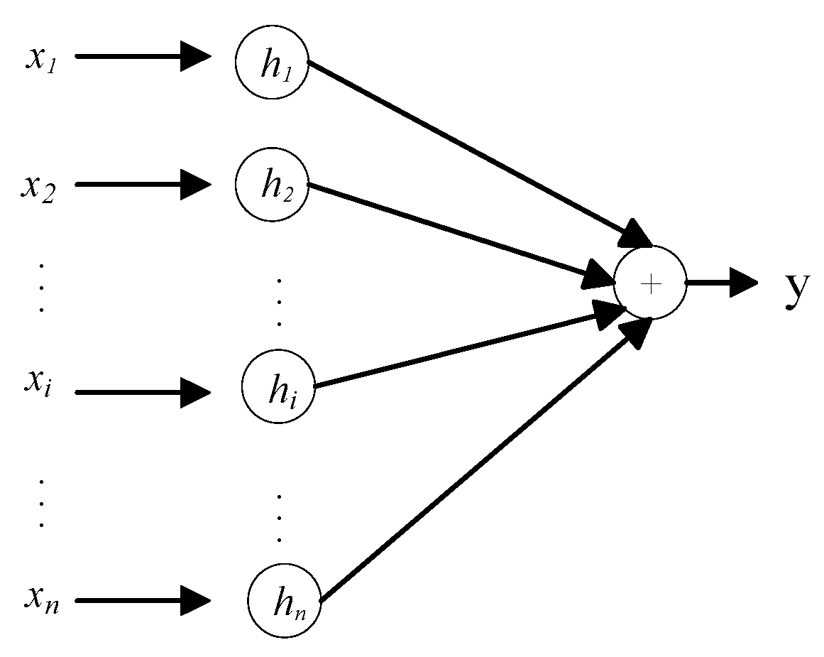 Symmetry 17 00075 g004