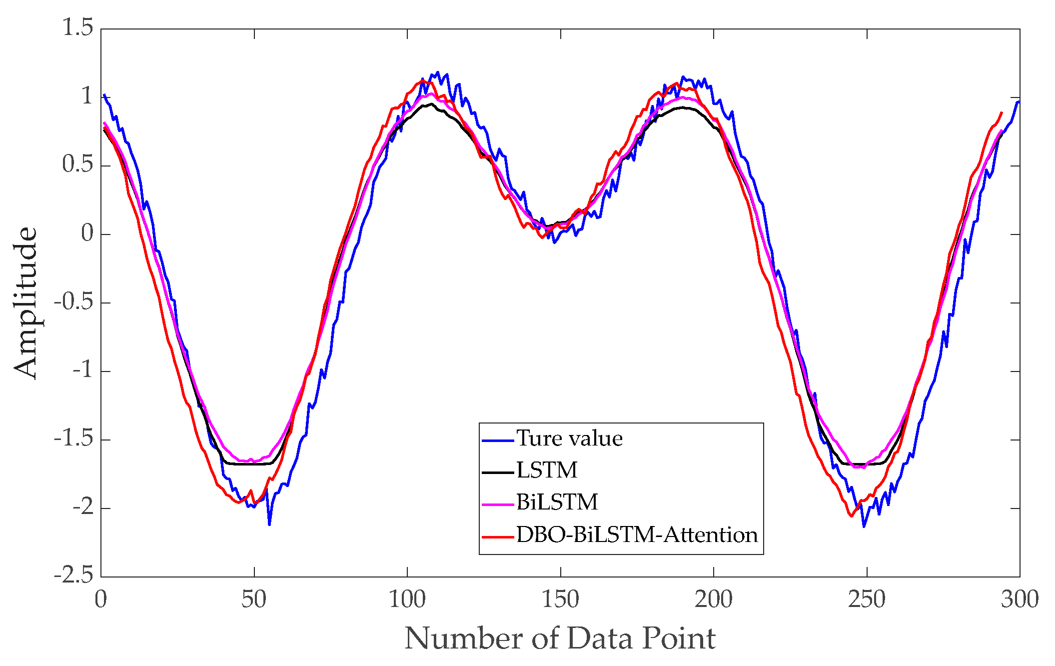 Symmetry 17 00075 g006