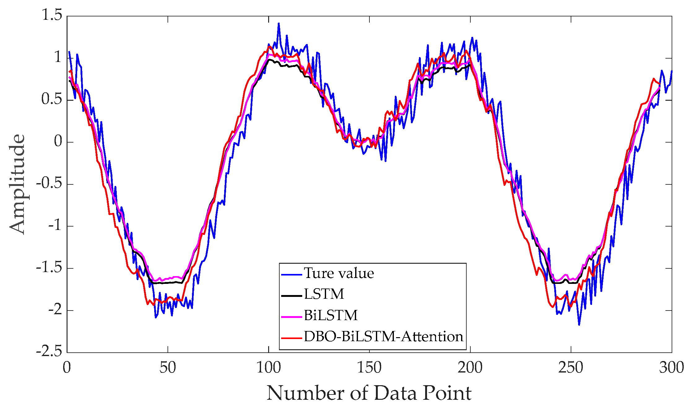 Symmetry 17 00075 g008