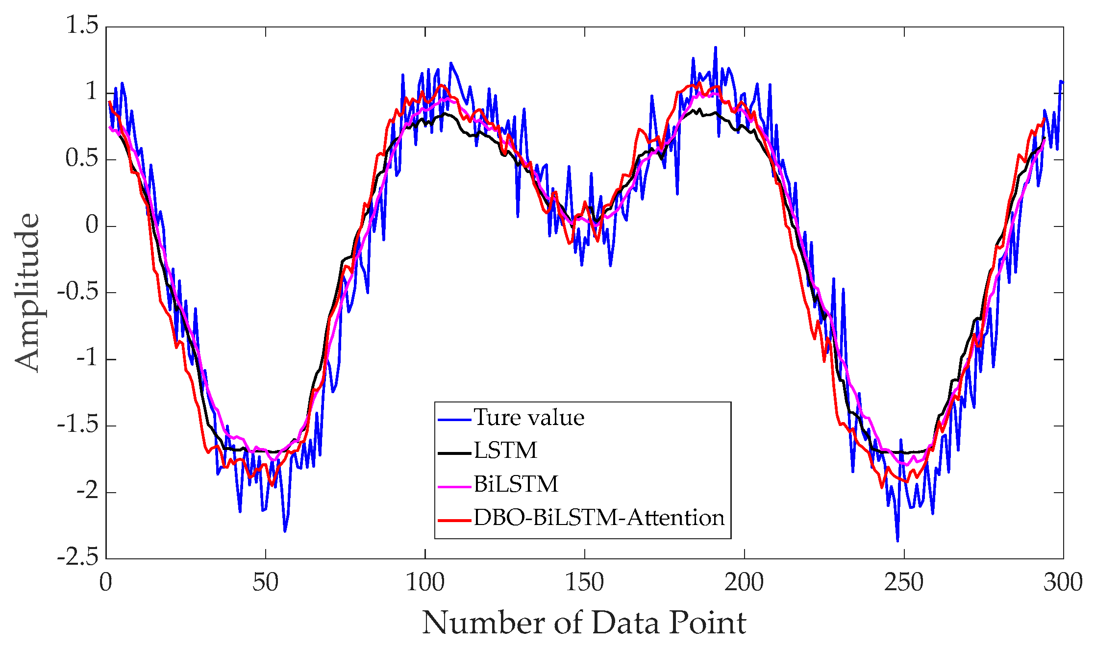 Symmetry 17 00075 g009