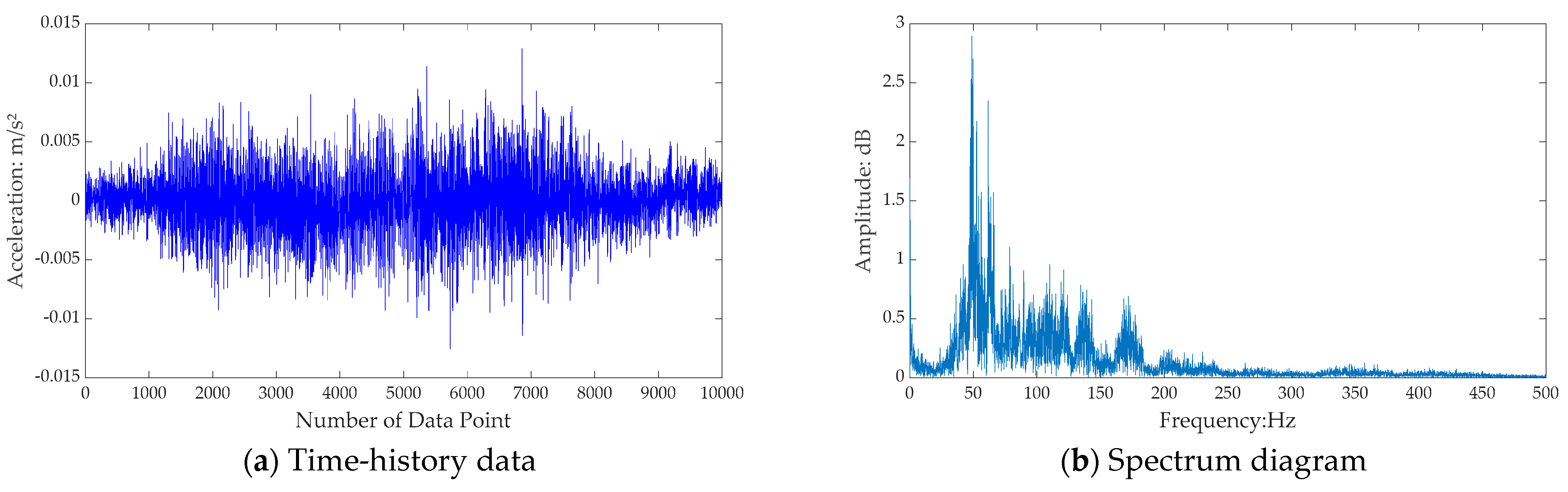 Symmetry 17 00075 g011
