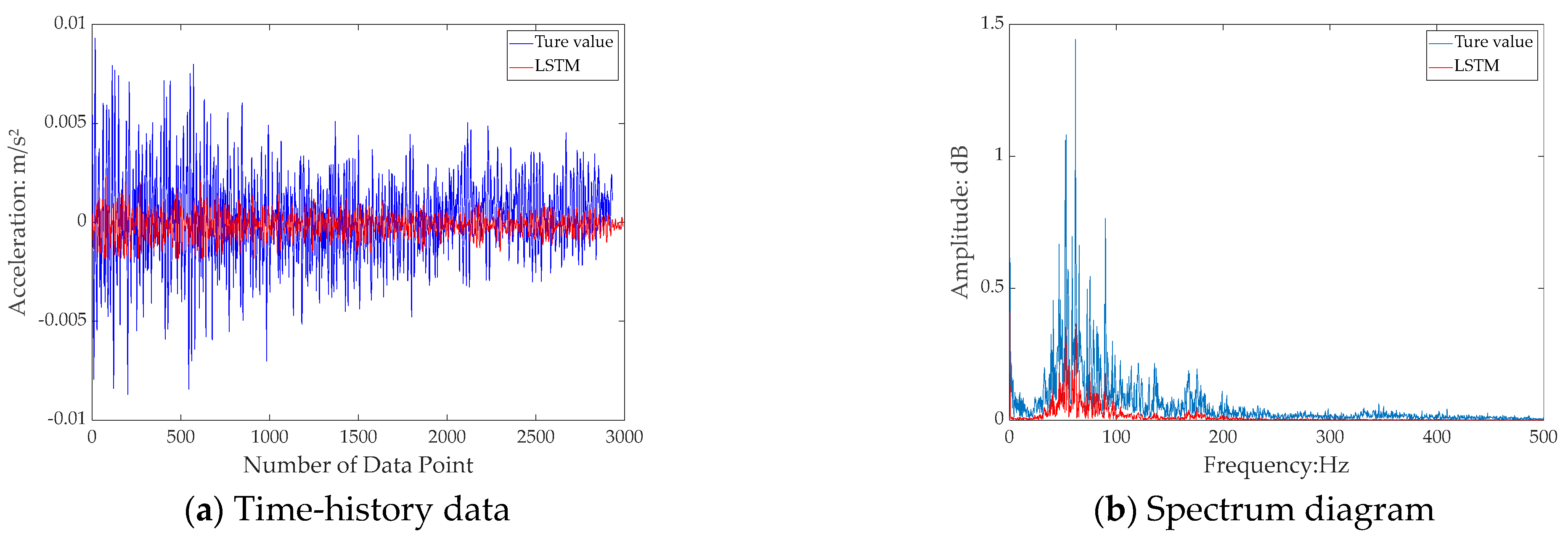Symmetry 17 00075 g012