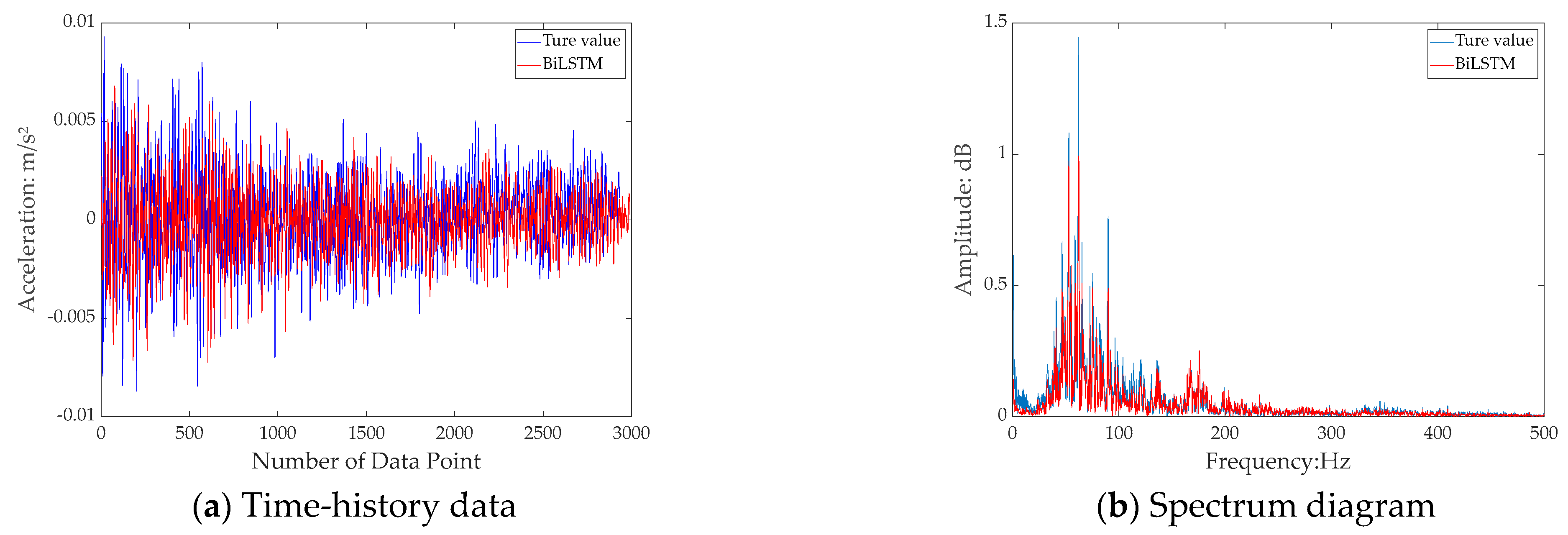 Symmetry 17 00075 g013