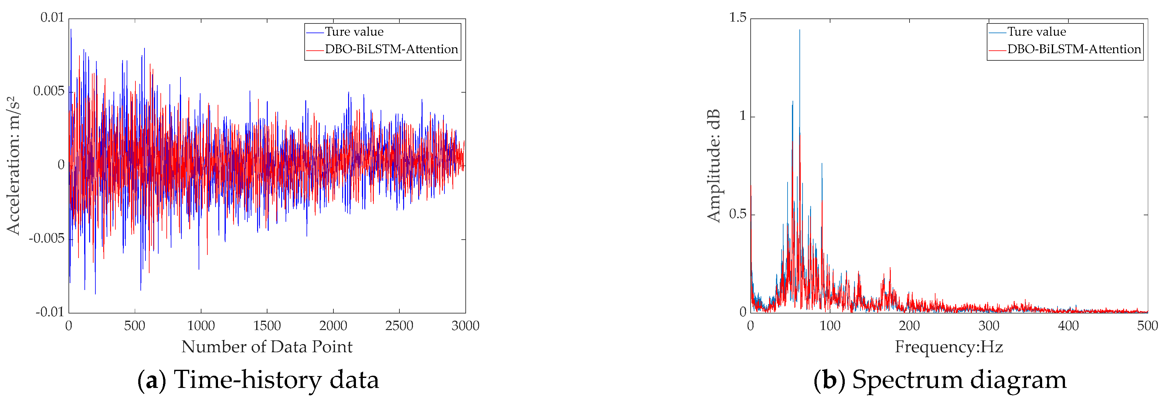 Symmetry 17 00075 g014