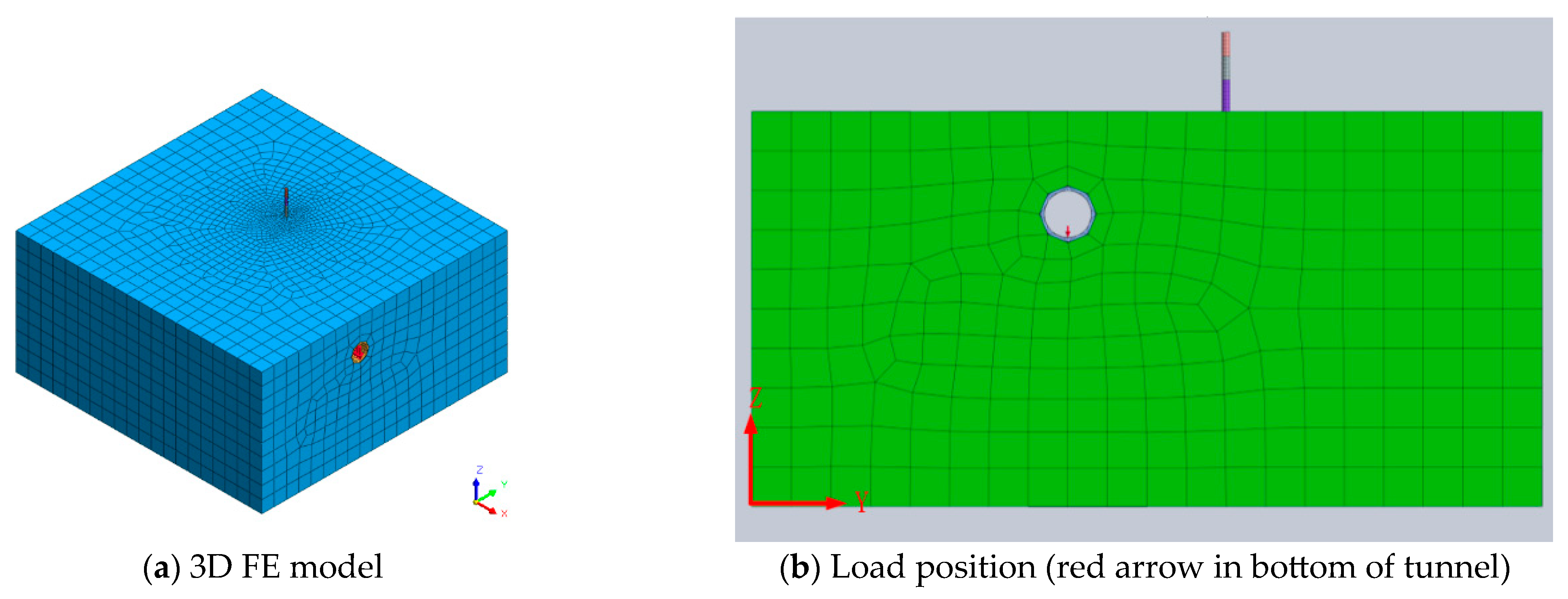 Symmetry 17 00075 g016