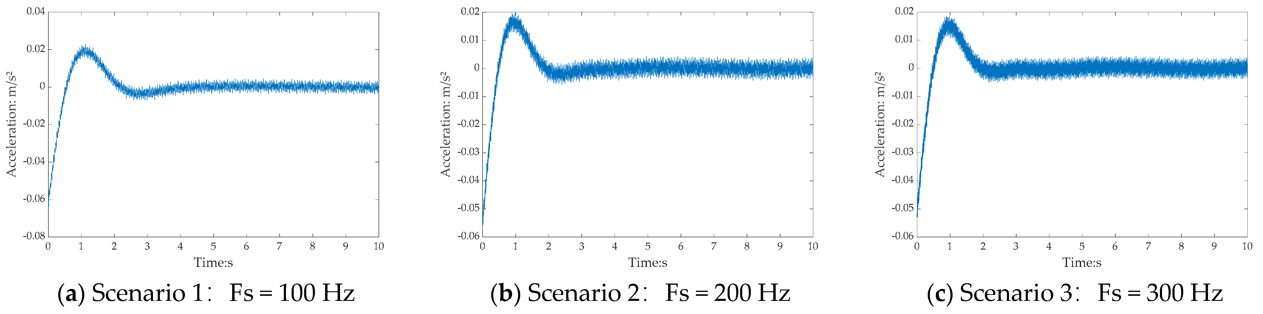 Symmetry 17 00075 g018