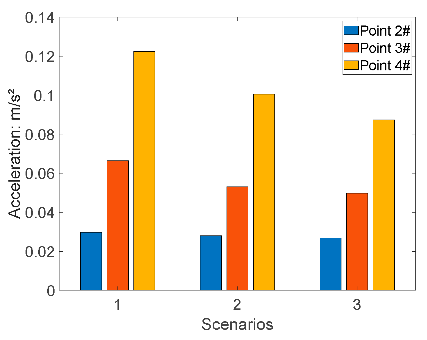 Symmetry 17 00075 g019