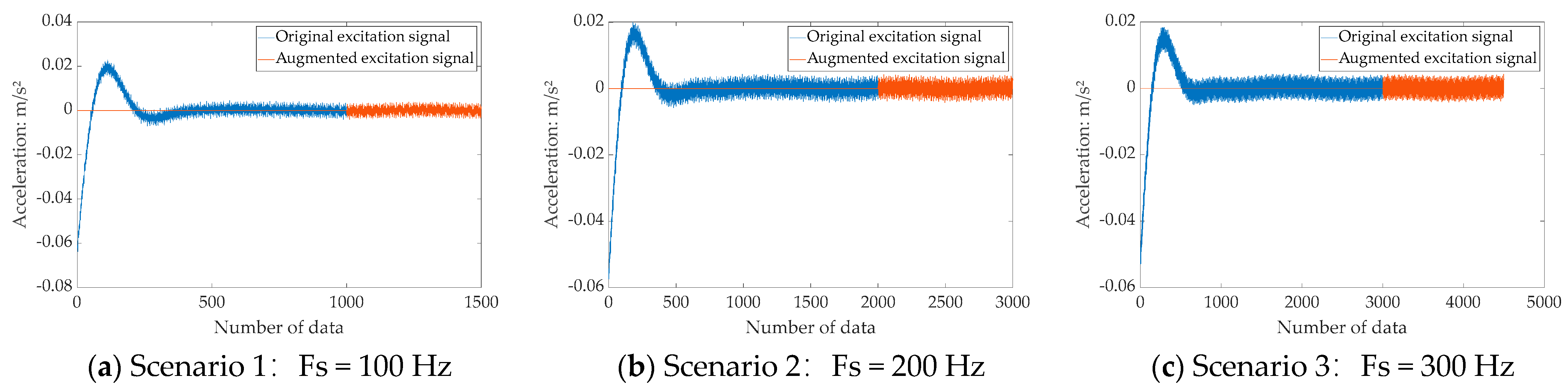 Symmetry 17 00075 g020