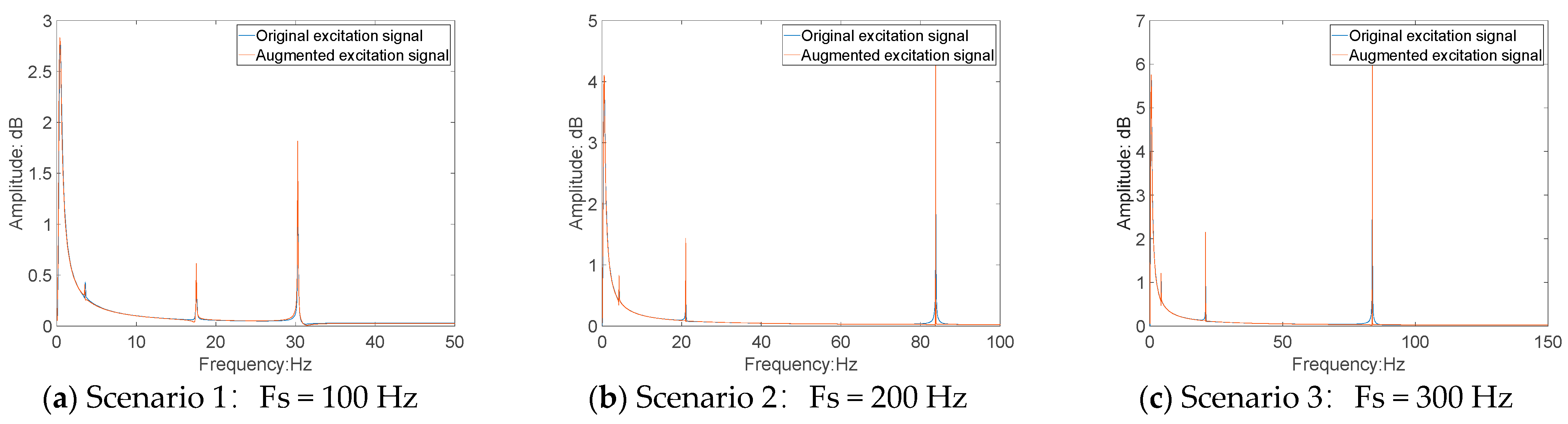 Symmetry 17 00075 g021