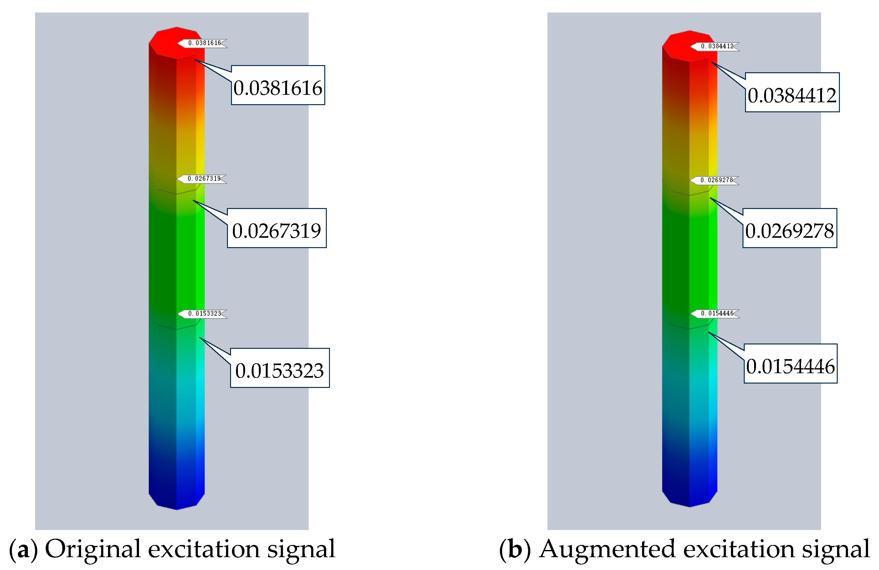 Symmetry 17 00075 g022