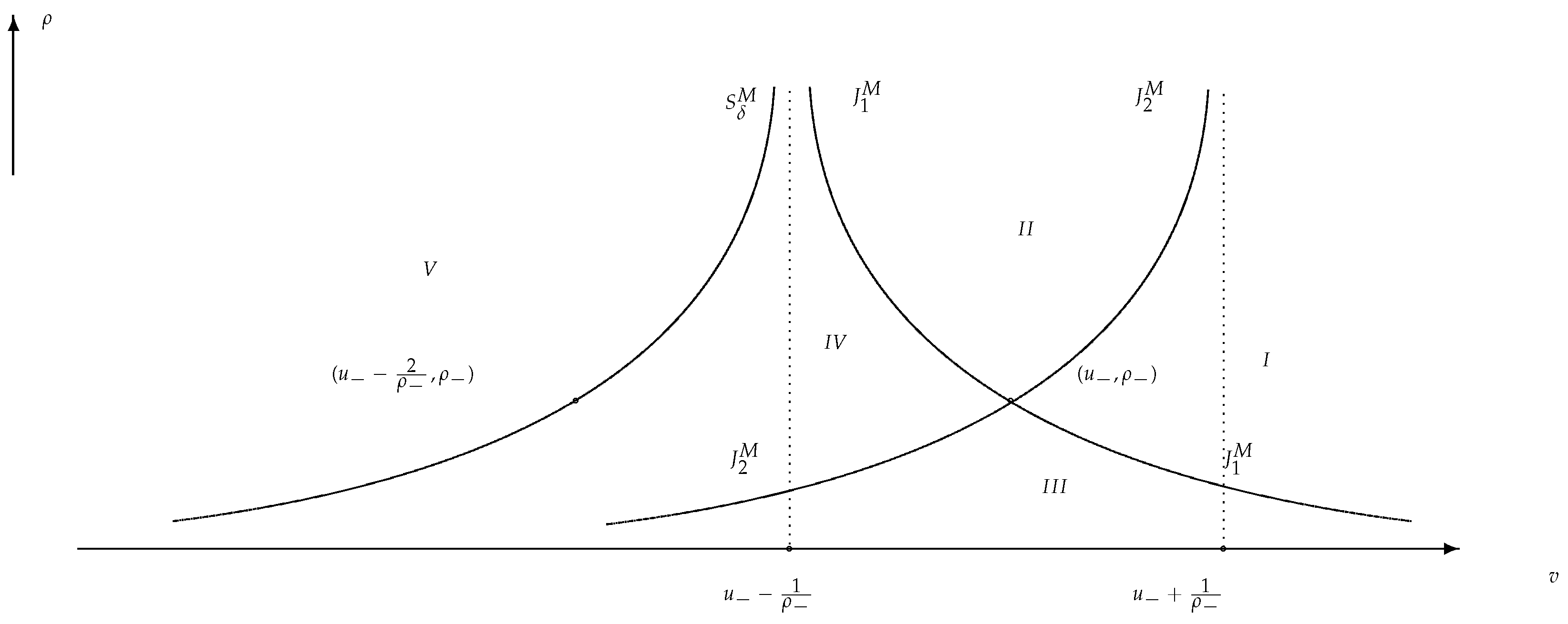 Symmetry 17 00077 g001 Symmetry 17 00077 g001
