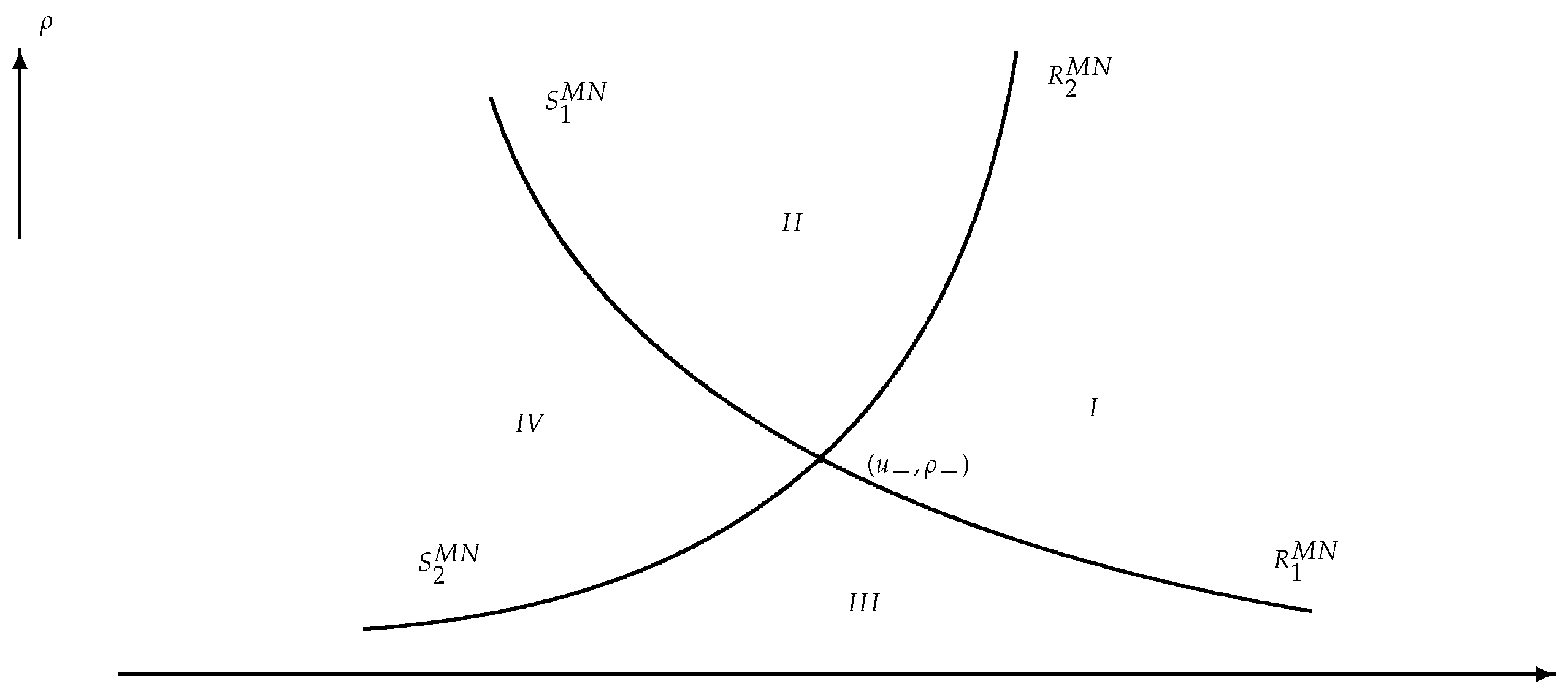 Symmetry 17 00077 g002 Symmetry 17 00077 g002