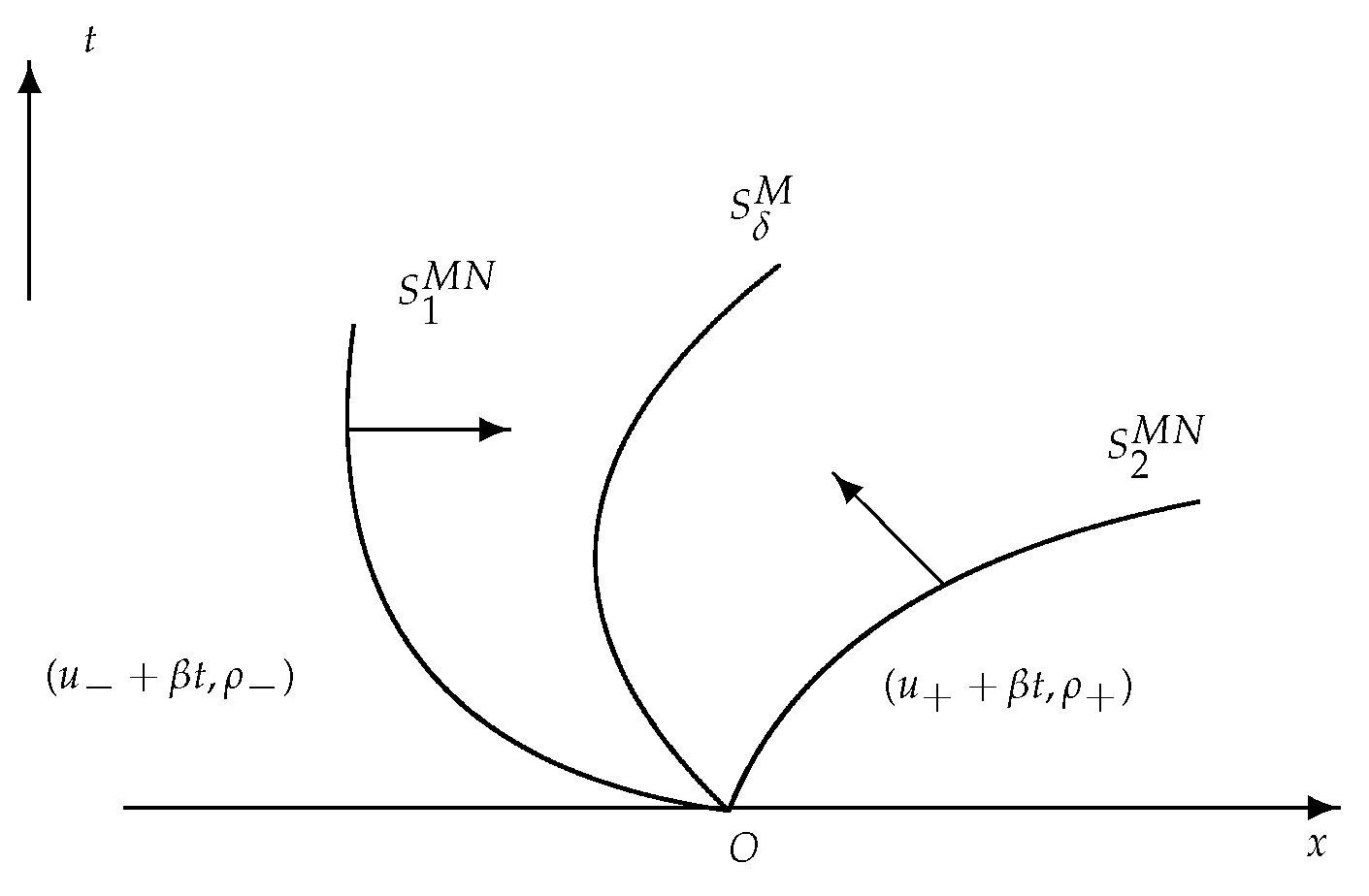 Symmetry 17 00077 g003 Symmetry 17 00077 g003