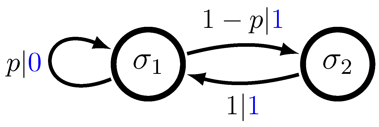Symmetry 17 00078 g001