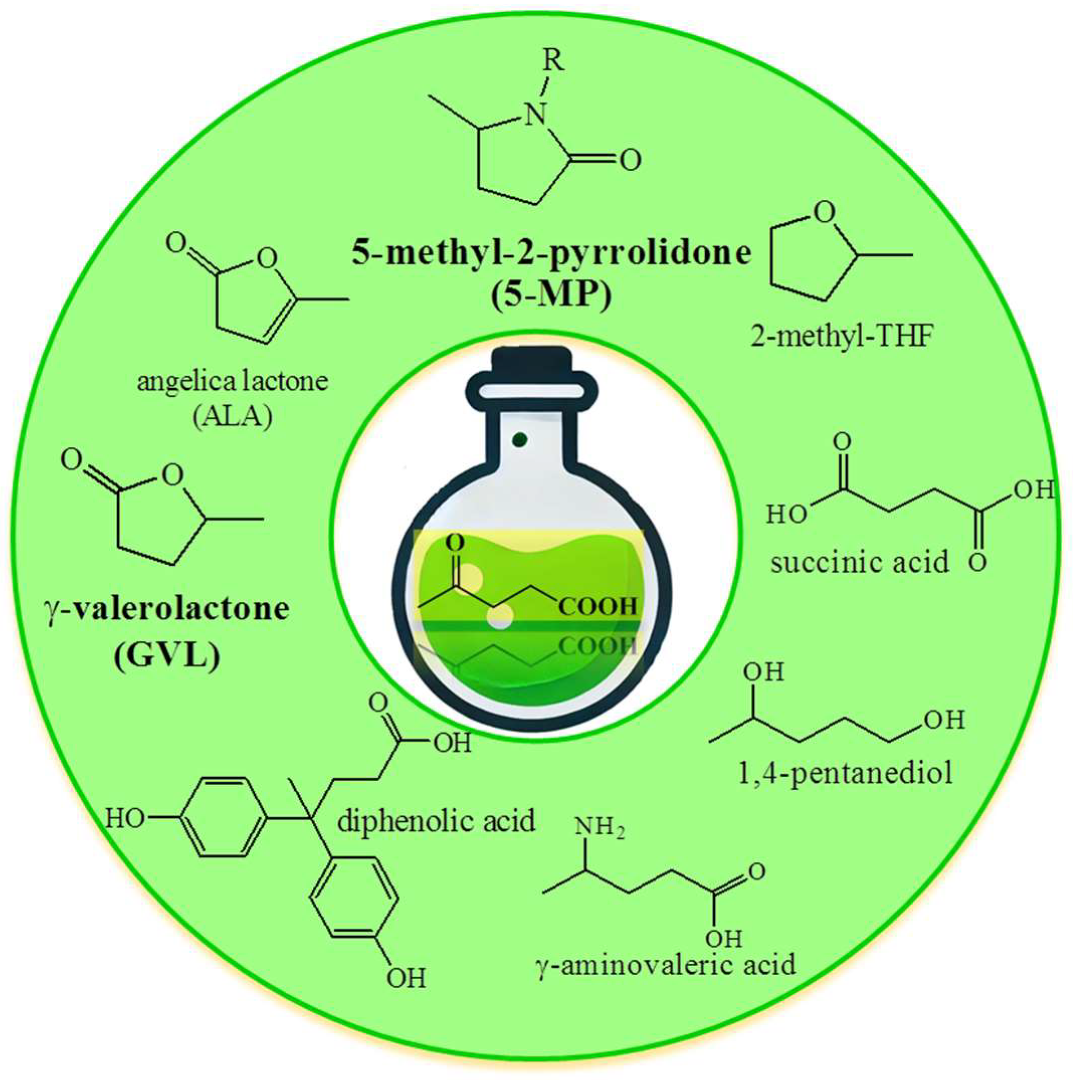 Symmetry 17 00082 g001