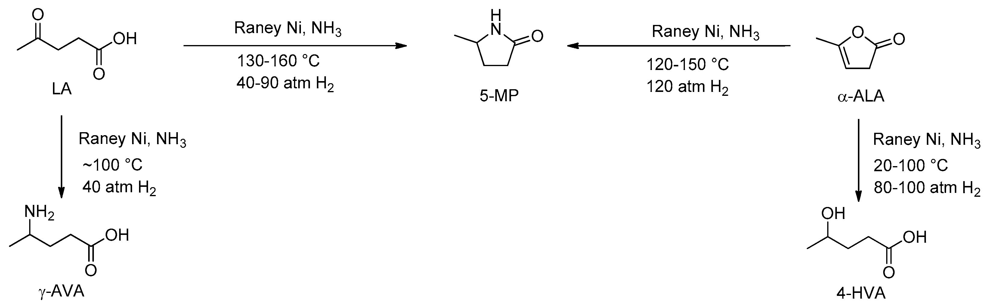 Symmetry 17 00082 sch005