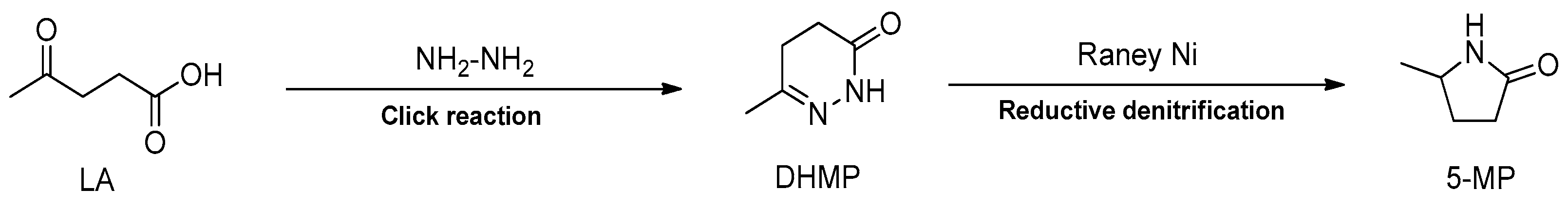Symmetry 17 00082 sch006