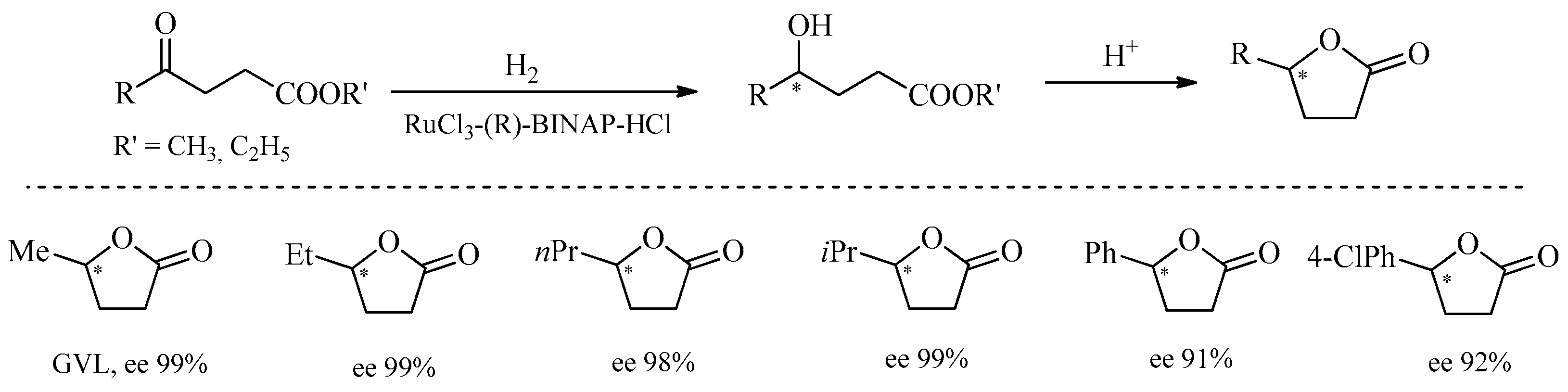Symmetry 17 00082 sch008
