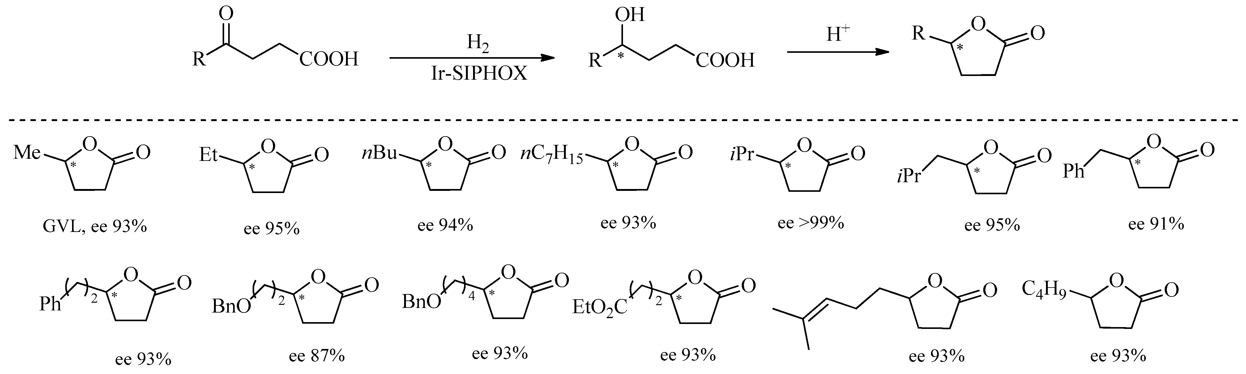 Symmetry 17 00082 sch009