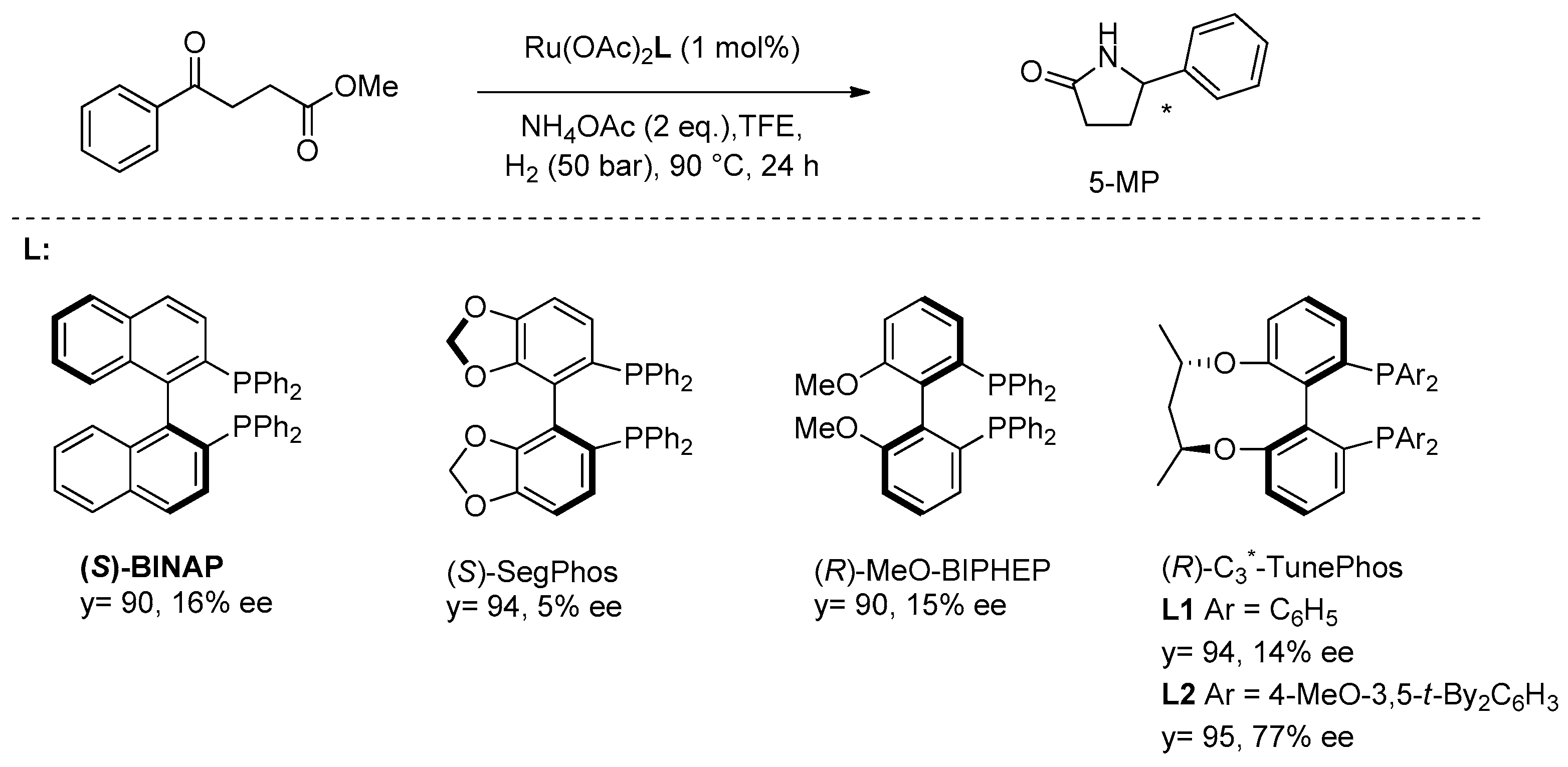 Symmetry 17 00082 sch010