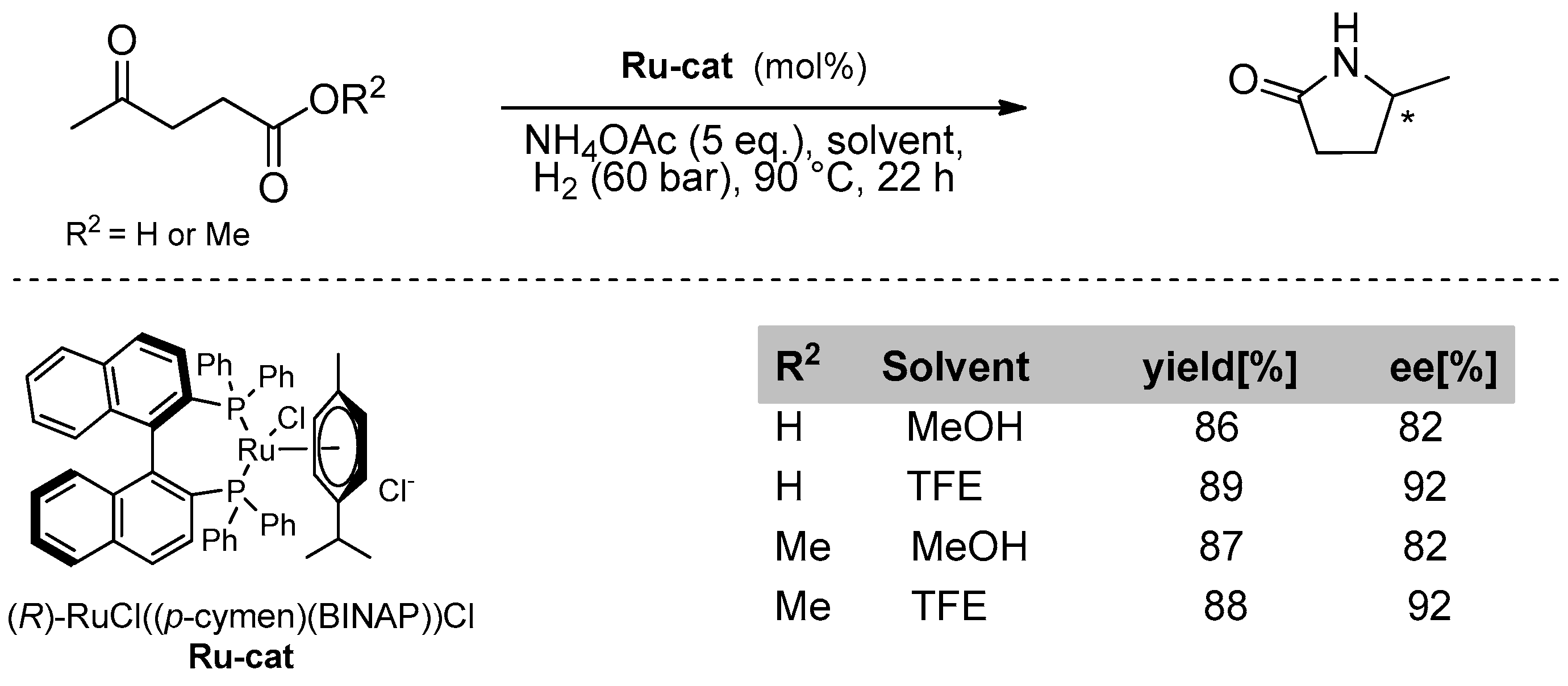 Symmetry 17 00082 sch011