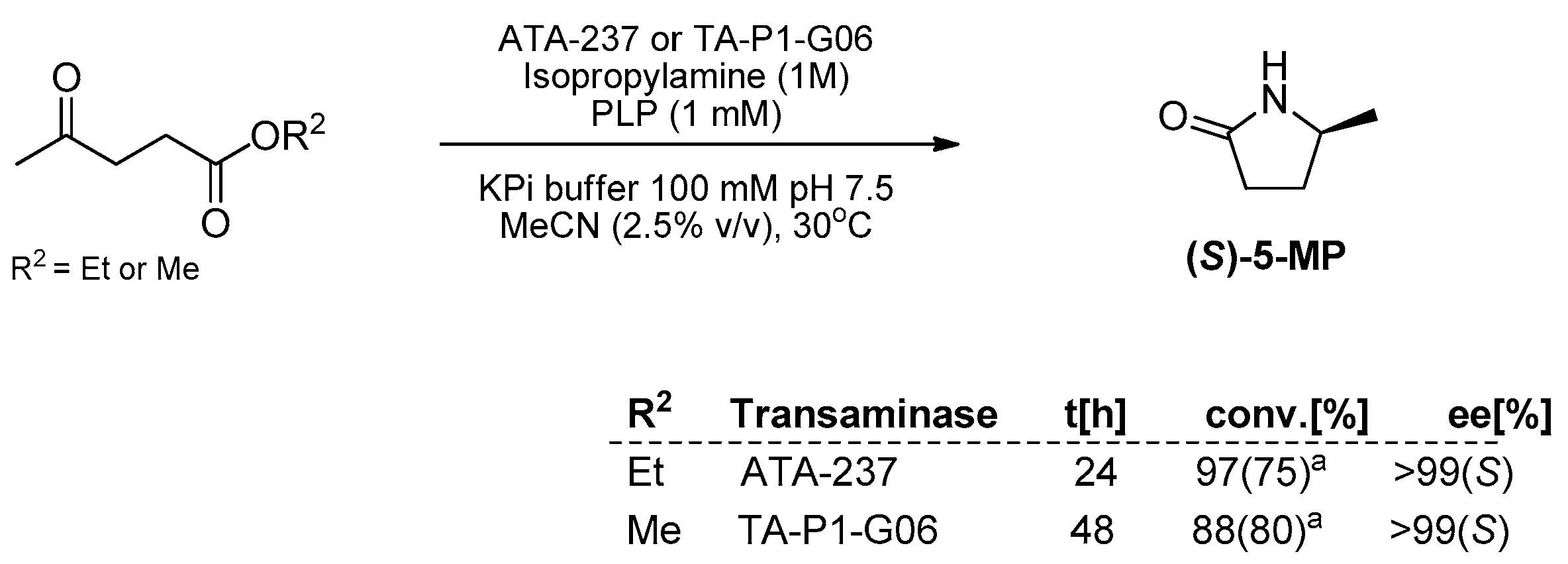 Symmetry 17 00082 sch016