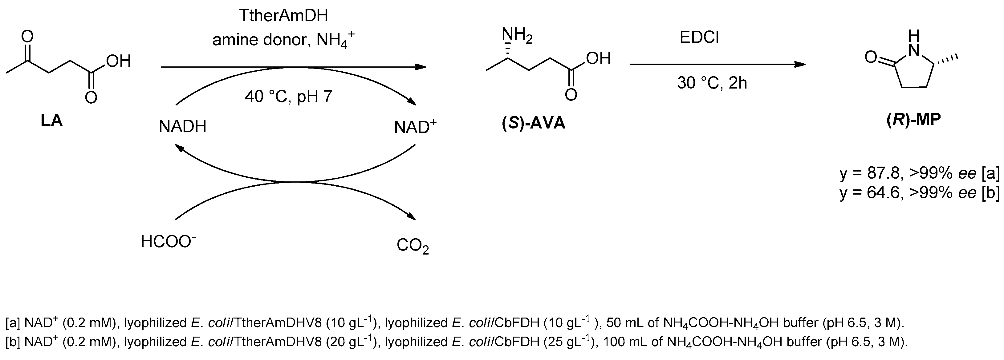 Symmetry 17 00082 sch017