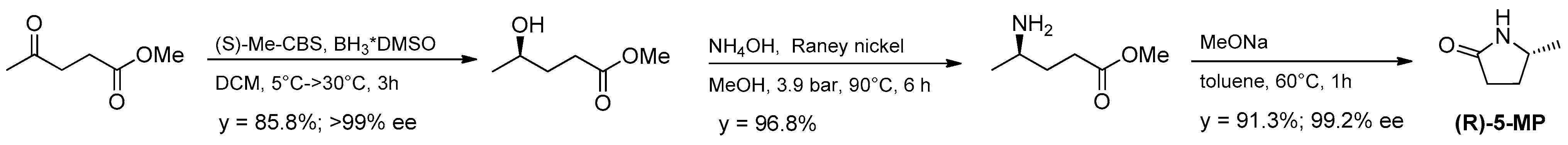 Symmetry 17 00082 sch020