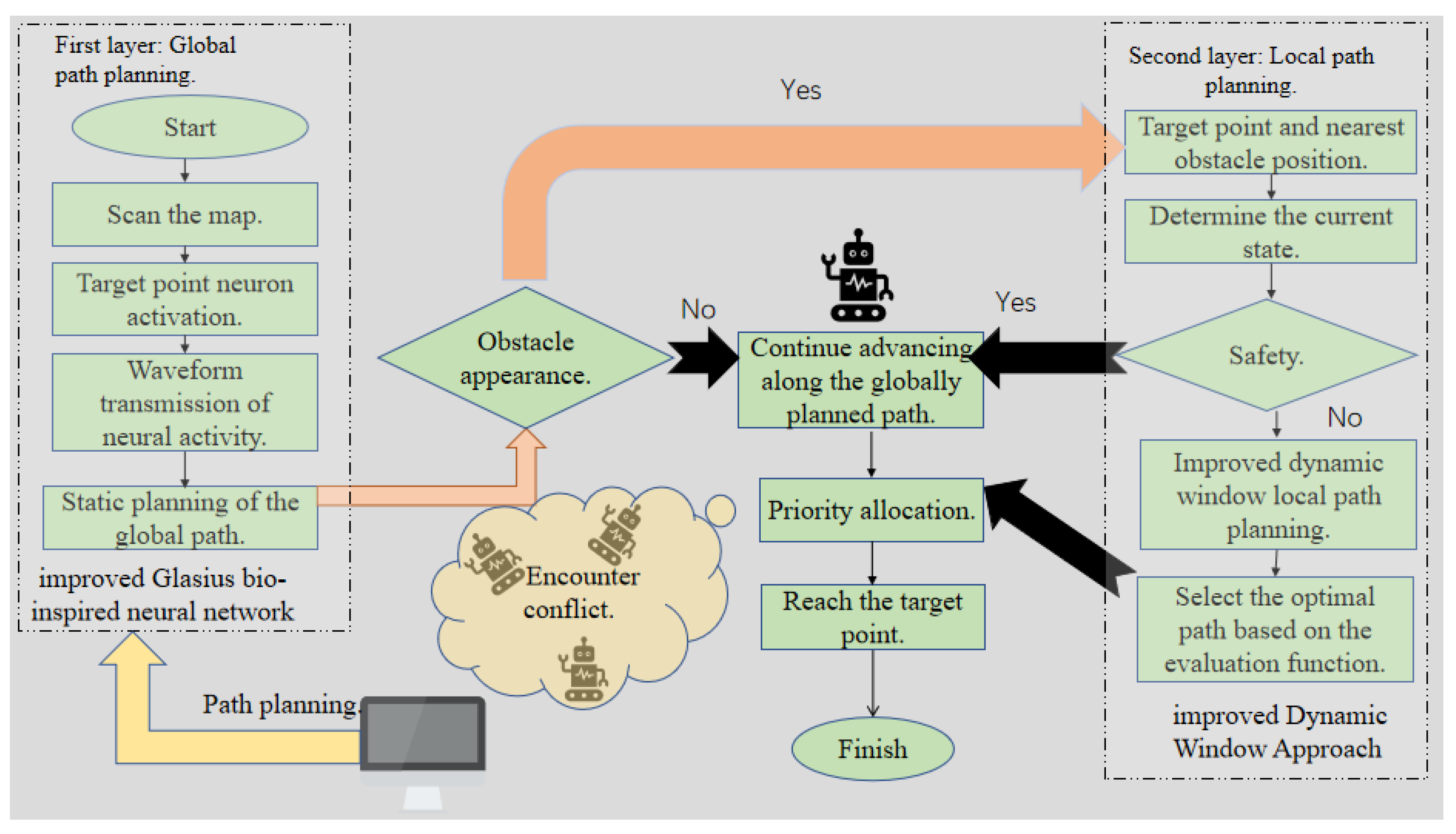 Symmetry 17 00085 g008