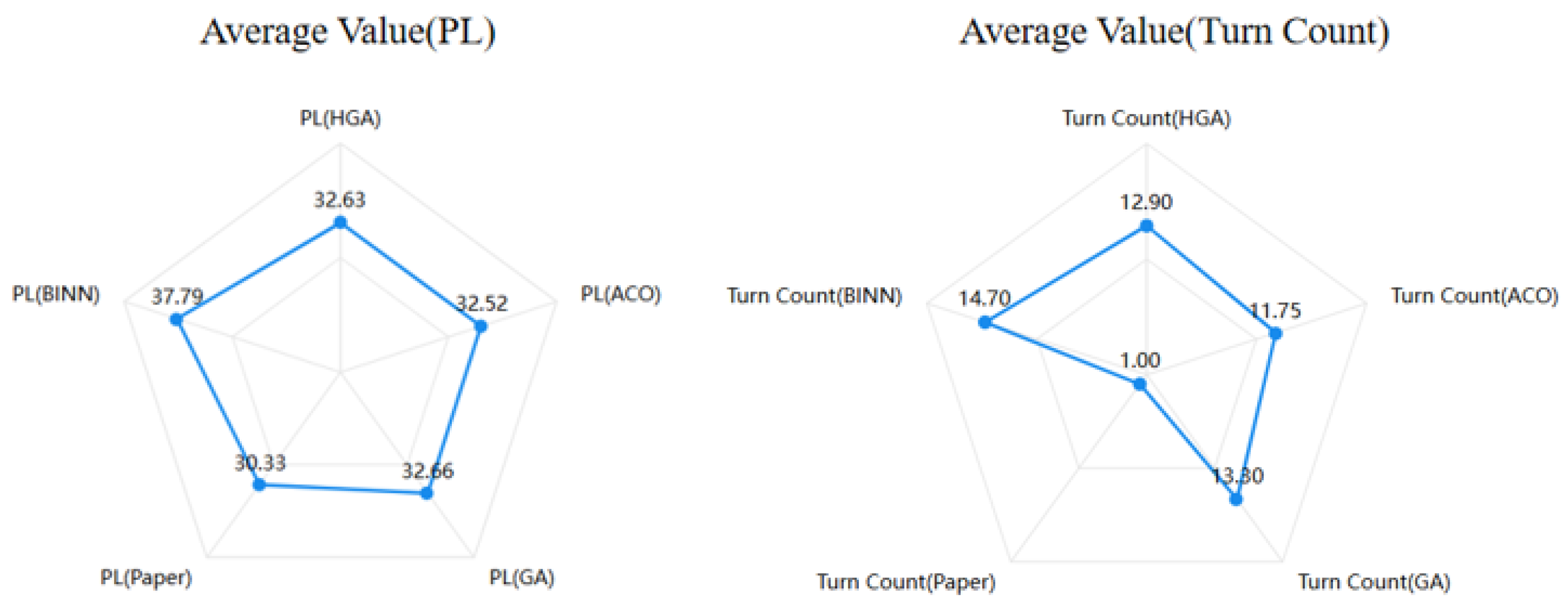 Symmetry 17 00085 g011
