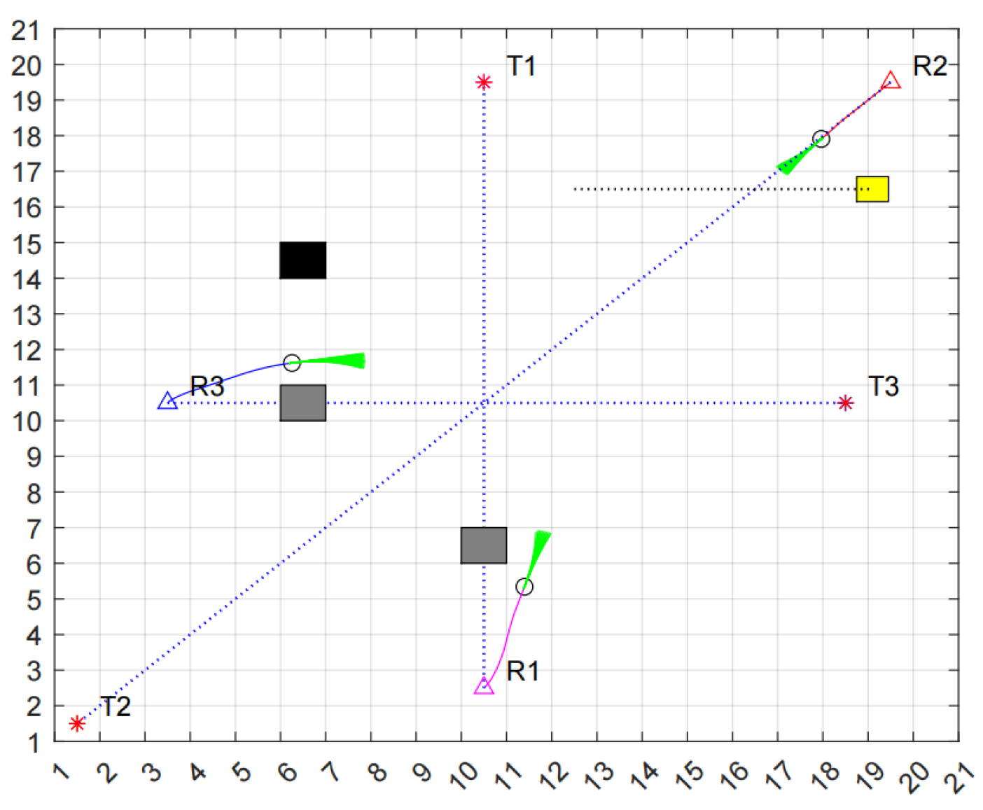Symmetry 17 00085 g013