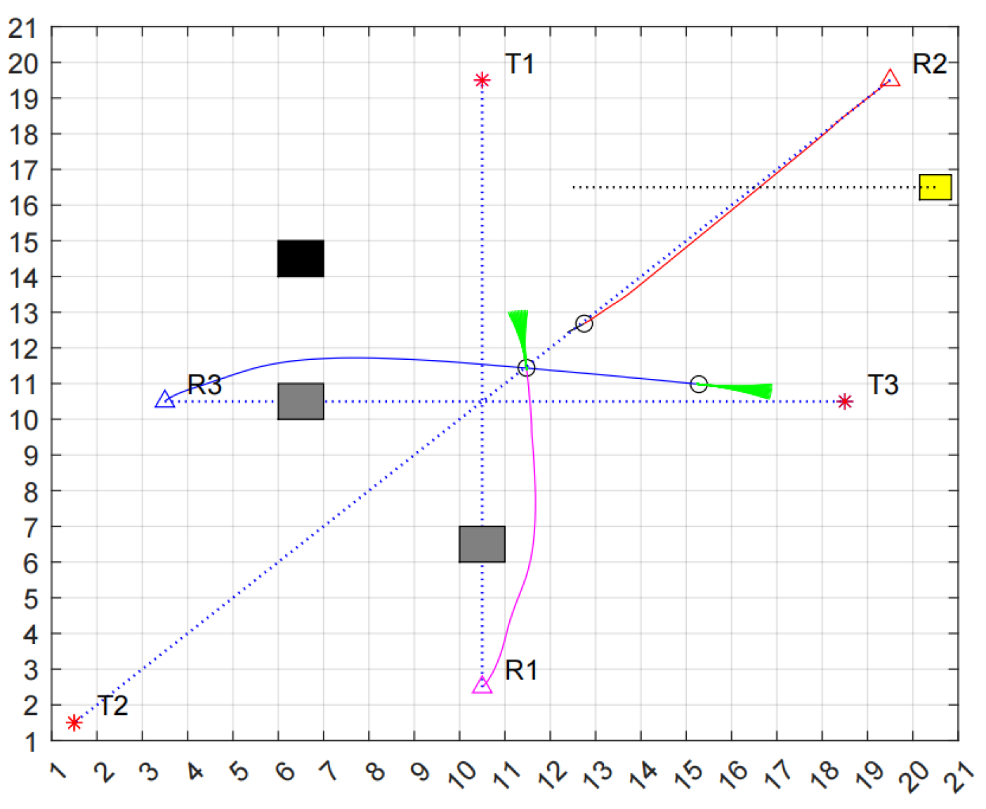 Symmetry 17 00085 g015