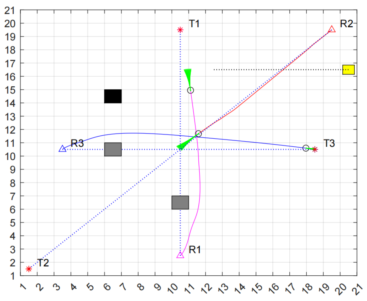 Symmetry 17 00085 g016
