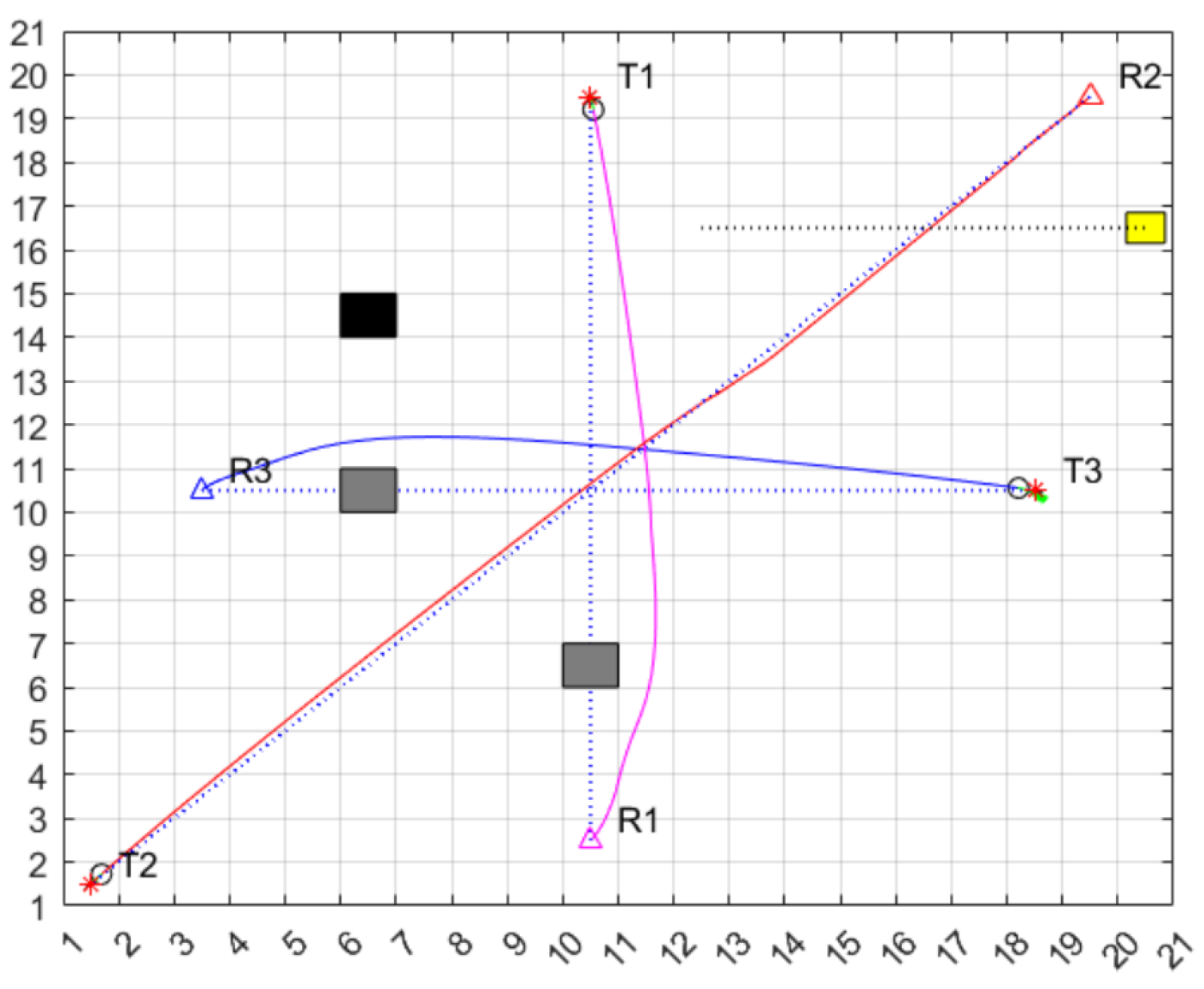 Symmetry 17 00085 g017